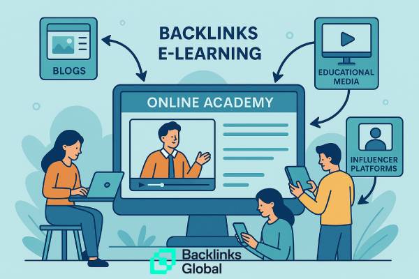 backlinks e-learning